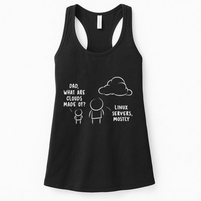 Software Developer Computer Engineer Nerd Funny Programmer Women's Racerback Tank