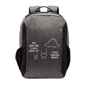 Software Developer Computer Engineer Nerd Funny Programmer Vector Backpack