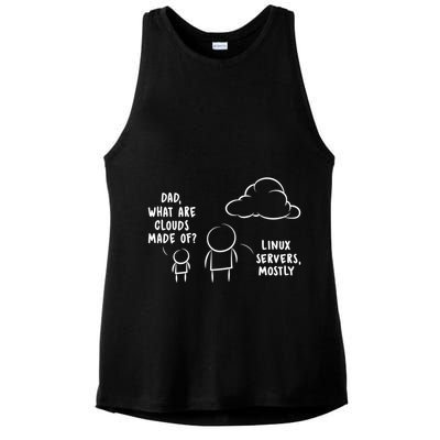 Software Developer Computer Engineer Nerd Gift Funny Programmer Gift Ladies PosiCharge Tri-Blend Wicking Tank