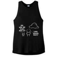 Software Developer Computer Engineer Nerd Gift Funny Programmer Gift Ladies PosiCharge Tri-Blend Wicking Tank