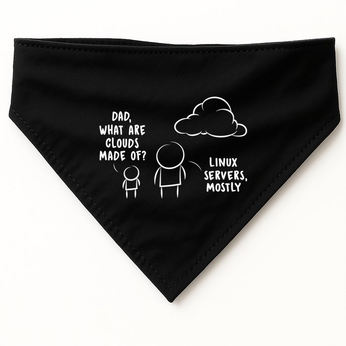 Software Developer Computer Engineer Nerd Gift Funny Programmer Gift USA-Made Doggie Bandana