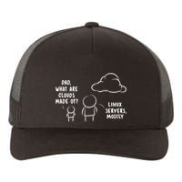 Software Developer Computer Engineer Nerd Gift Funny Programmer Gift Yupoong Adult 5-Panel Trucker Hat