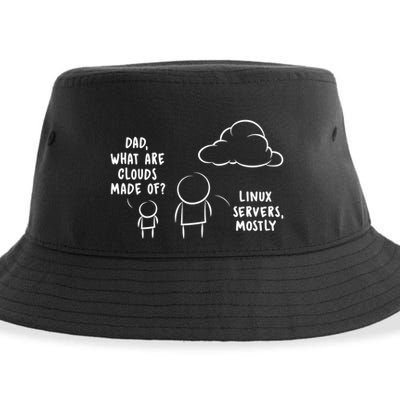 Software Developer Computer Engineer Nerd Gift Funny Programmer Gift Sustainable Bucket Hat