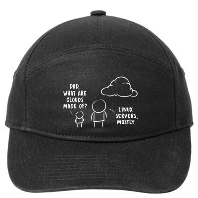 Software Developer Computer Engineer Nerd Gift Funny Programmer Gift 7-Panel Snapback Hat