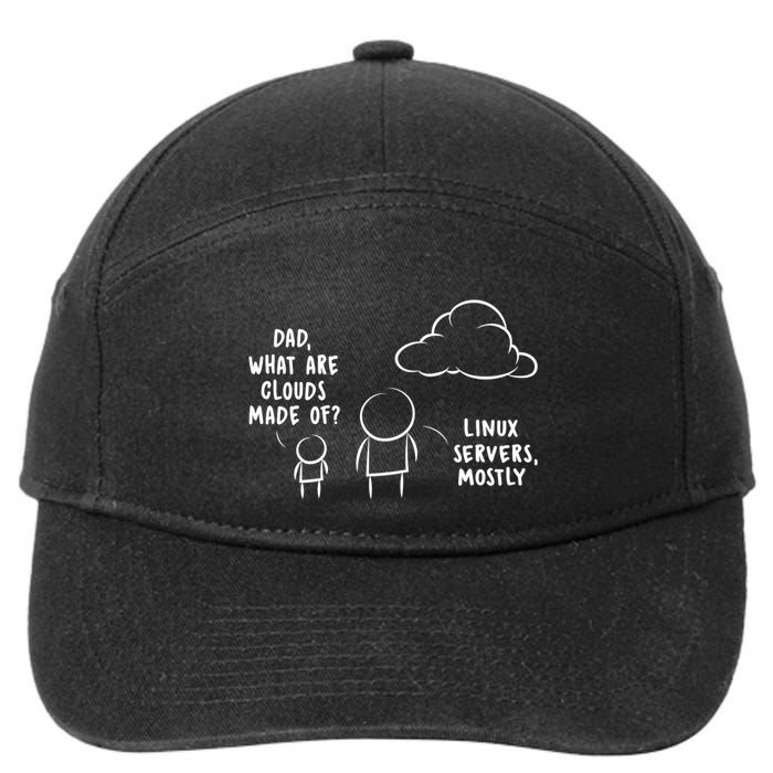 Software Developer Computer Engineer Nerd Gift Funny Programmer Gift 7-Panel Snapback Hat