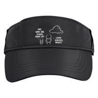 Software Developer Computer Engineer Nerd Gift Funny Programmer Gift Adult Drive Performance Visor