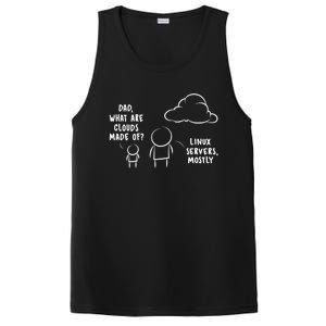 Software Developer Computer Engineer Nerd Gift Funny Programmer Gift PosiCharge Competitor Tank