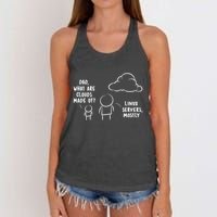 Software Developer Computer Engineer Nerd Gift Funny Programmer Gift Women's Knotted Racerback Tank