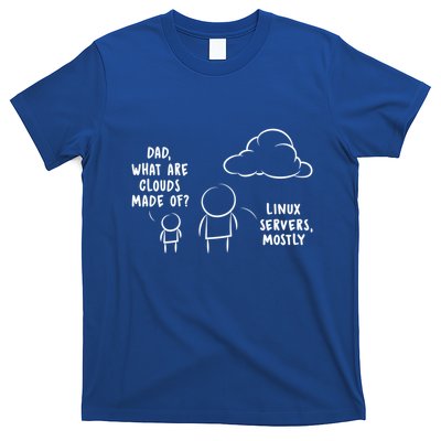 Software Developer Computer Engineer Nerd Gift Funny Programmer Gift T-Shirt
