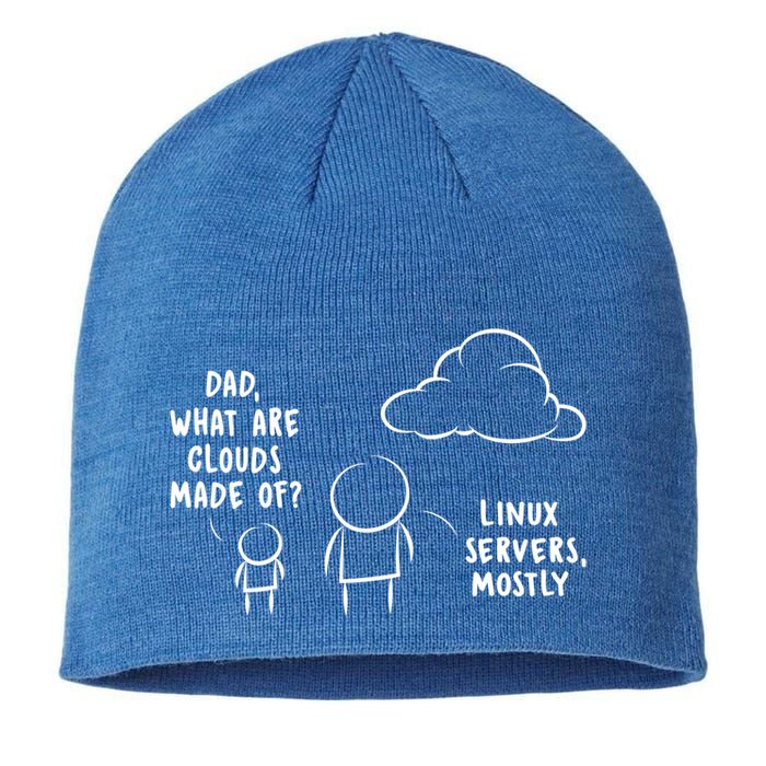 Software Developer Computer Engineer Nerd Gift Funny Programmer Gift Sustainable Beanie