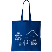 Software Developer Computer Engineer Nerd Gift Funny Programmer Gift Bag