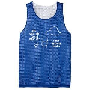 Software Developer Computer Engineer Nerd Gift Funny Programmer Gift Mesh Reversible Basketball Jersey Tank