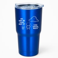 Software Developer Computer Engineer Nerd Gift Funny Programmer Gift Tumbler