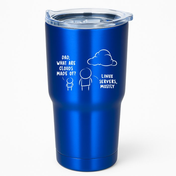 Software Developer Computer Engineer Nerd Gift Funny Programmer Gift Tumbler