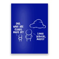 Software Developer Computer Engineer Nerd Gift Funny Programmer Gift Poster
