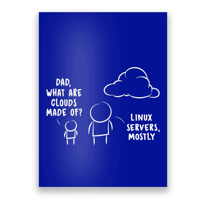 Software Developer Computer Engineer Nerd Gift Funny Programmer Gift Poster