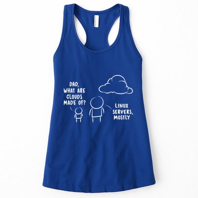 Software Developer Computer Engineer Nerd Gift Funny Programmer Gift Womens Tank Top