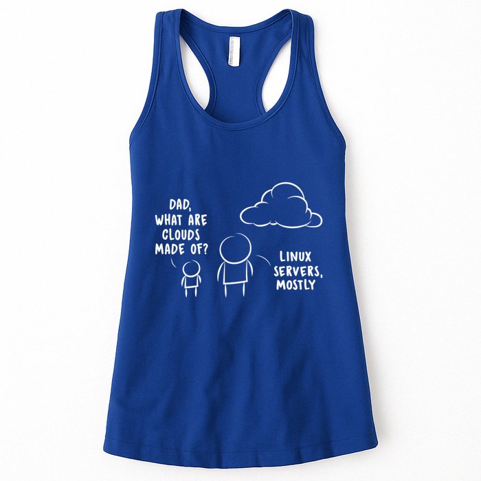 Software Developer Computer Engineer Nerd Gift Funny Programmer Gift Womens Tank Top
