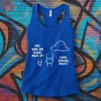 Software Developer Computer Engineer Nerd Gift Funny Programmer Gift Womens Tank Top