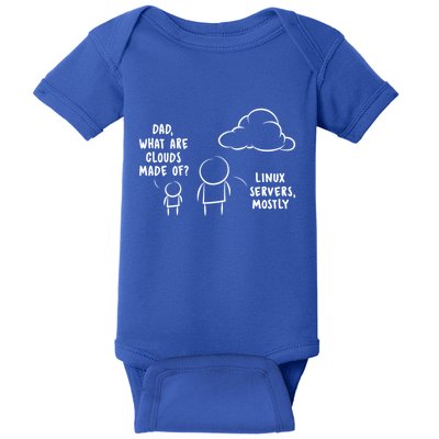 Software Developer Computer Engineer Nerd Gift Funny Programmer Gift Baby Bodysuit