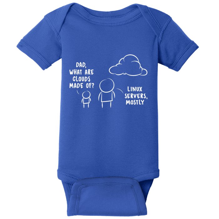 Software Developer Computer Engineer Nerd Gift Funny Programmer Gift Baby Bodysuit
