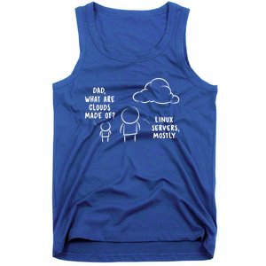 Software Developer Computer Engineer Nerd Gift Funny Programmer Gift Tank Top