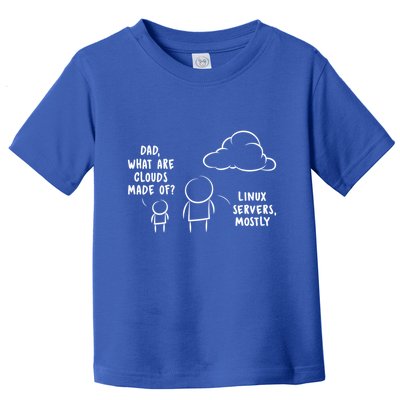 Software Developer Computer Engineer Nerd Gift Funny Programmer Gift Toddler T-Shirt