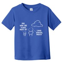 Software Developer Computer Engineer Nerd Gift Funny Programmer Gift Toddler T-Shirt