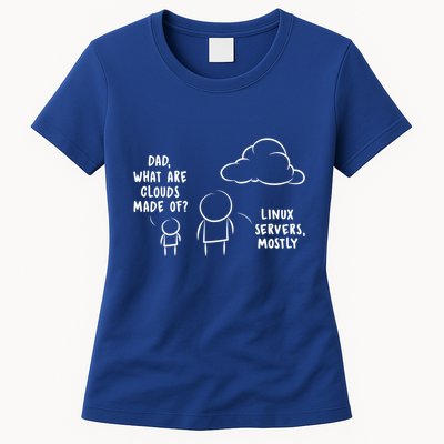 Software Developer Computer Engineer Nerd Gift Funny Programmer Gift Womens T-Shirt