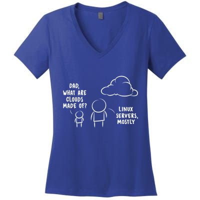 Software Developer Computer Engineer Nerd Gift Funny Programmer Gift Women's V-Neck T-Shirt