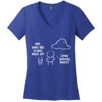 Software Developer Computer Engineer Nerd Gift Funny Programmer Gift Women's V-Neck T-Shirt