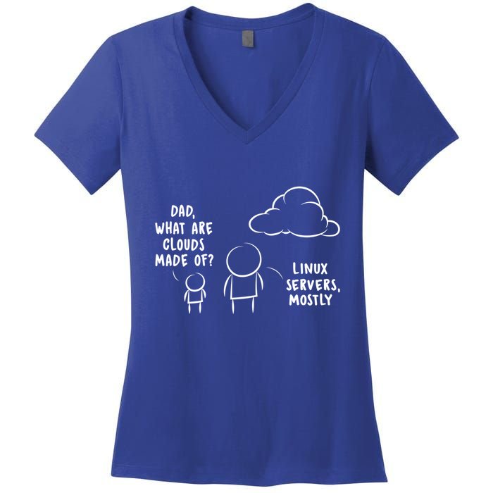 Software Developer Computer Engineer Nerd Gift Funny Programmer Gift Women's V-Neck T-Shirt