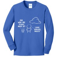 Software Developer Computer Engineer Nerd Gift Funny Programmer Gift Kids Long Sleeve Shirt