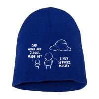 Software Developer Computer Engineer Nerd Gift Funny Programmer Gift Short Acrylic Beanie