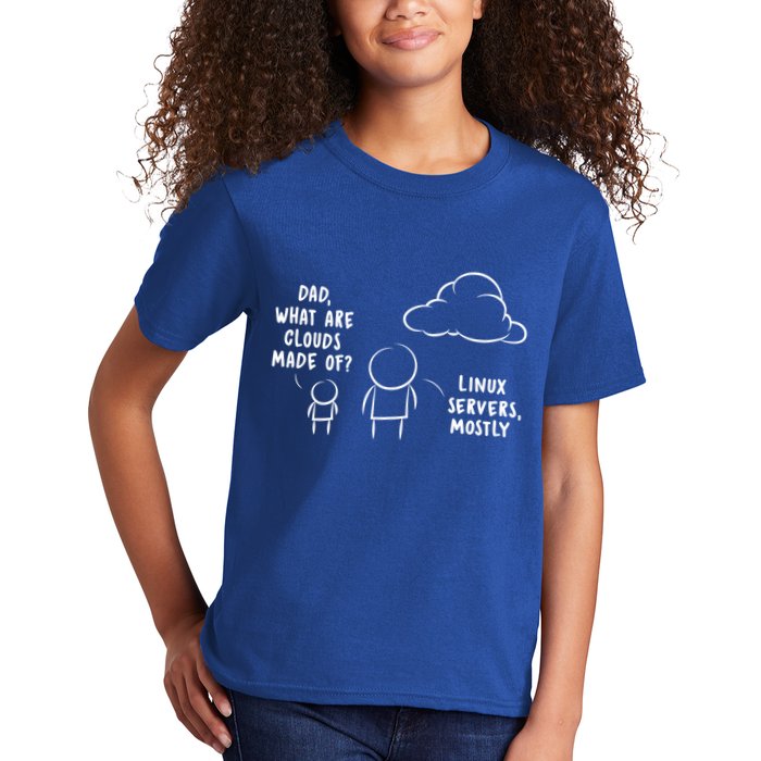 Software Developer Computer Engineer Nerd Gift Funny Programmer Gift Kids T-Shirt