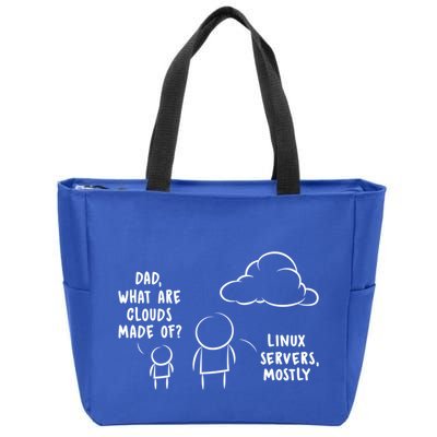 Software Developer Computer Engineer Nerd Gift Funny Programmer Gift Zip Tote Bag
