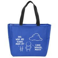 Software Developer Computer Engineer Nerd Gift Funny Programmer Gift Zip Tote Bag