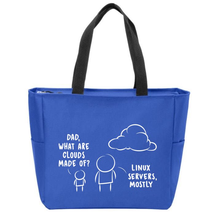 Software Developer Computer Engineer Nerd Gift Funny Programmer Gift Zip Tote Bag