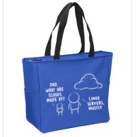 Software Developer Computer Engineer Nerd Gift Funny Programmer Gift Zip Tote Bag