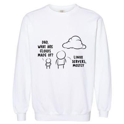 Software Developer Computer Engineer Nerd Gift Funny Programmer Gift Garment-Dyed Sweatshirt