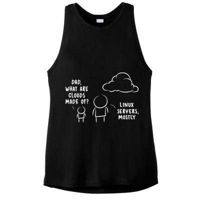 Software Developer Computer Engineer Nerd Funny Programmer Short Sleeve Ladies PosiCharge Tri-Blend Wicking Tank