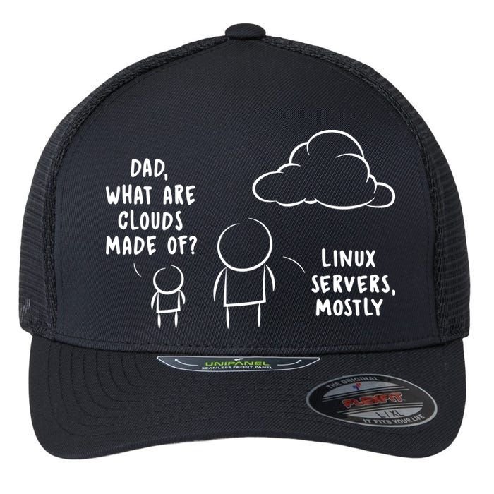 Software Developer Computer Engineer Nerd Funny Programmer Short Sleeve Flexfit Unipanel Trucker Cap