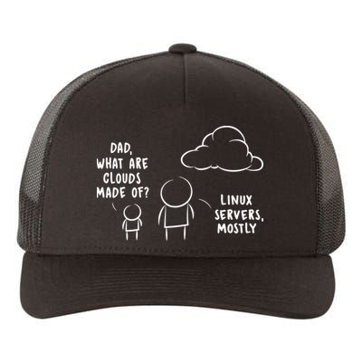 Software Developer Computer Engineer Nerd Funny Programmer Short Sleeve Yupoong Adult 5-Panel Trucker Hat