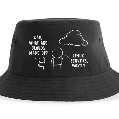 Software Developer Computer Engineer Nerd Funny Programmer Short Sleeve Sustainable Bucket Hat