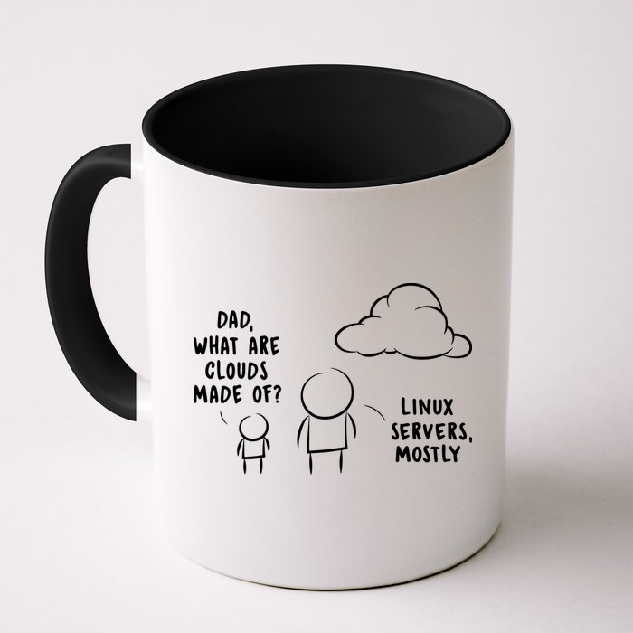 Software Developer Computer Engineer Nerd Funny Programmer Short Sleeve Coffee Mug