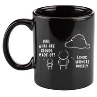 Software Developer Computer Engineer Nerd Funny Programmer Short Sleeve 11oz C Handle Ceramic Mug
