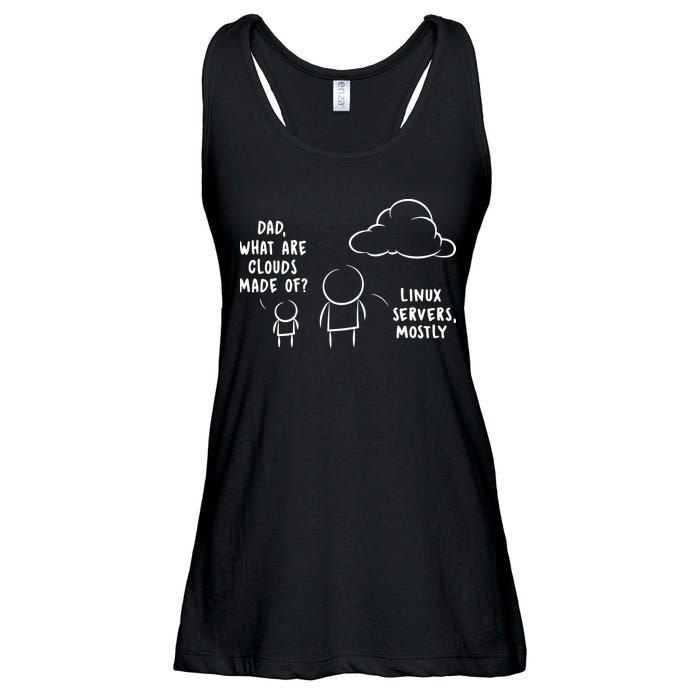 Software Developer Computer Engineer Nerd Funny Programmer Short Sleeve Ladies Essential Flowy Tank