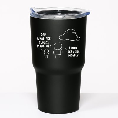 Software Developer Computer Engineer Nerd Funny Programmer Short Sleeve Tumbler