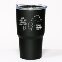Software Developer Computer Engineer Nerd Funny Programmer Short Sleeve Tumbler