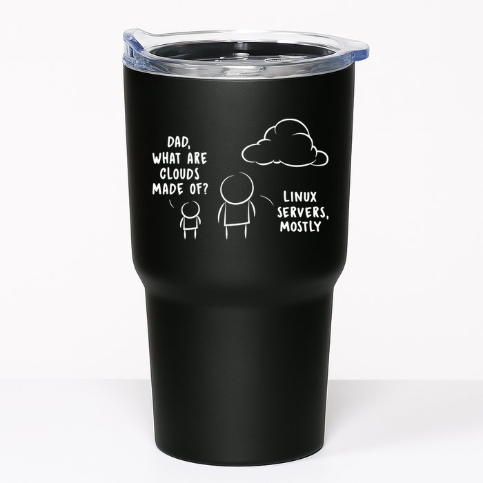 Software Developer Computer Engineer Nerd Funny Programmer Short Sleeve Tumbler